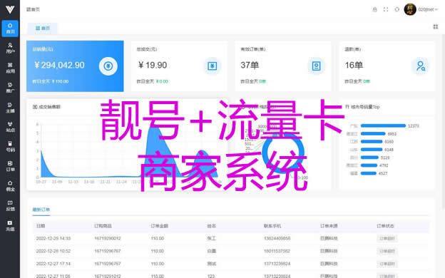 手机靓号流量卡系统